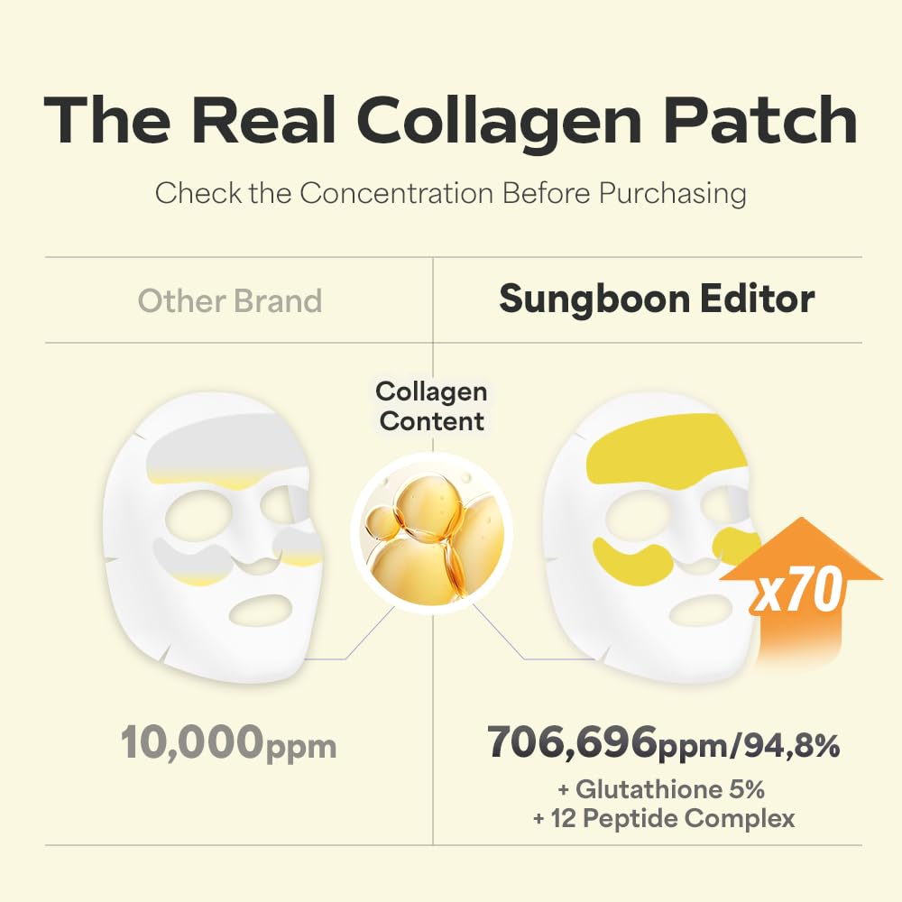 SUNGBOON EDITOR Deep Collagen Melting Patch 6pcs | Under Eye and Neck Anti- Wrinkle Patches with Real Collagen & Glutathione | Real Collagen Films for Anti Aging | Korean Skin Care