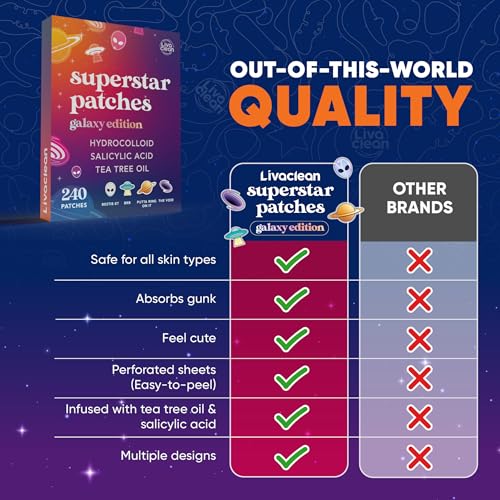 LivaClean 240 CT Superstar Pimple Patches Galaxy Edition w/Salicylic Acid & Tea Tree Oil - Pimple Patches Cute, Acne Patch for Face, Hydrocolloid Acne Patch
