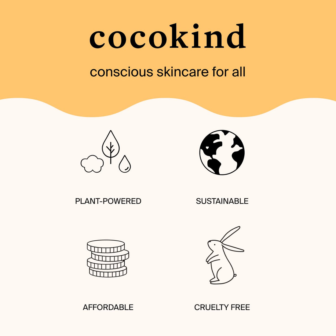 COCOKIND Daily SPF 32 Facial Sunscreen Lotion, 1.7 OZ