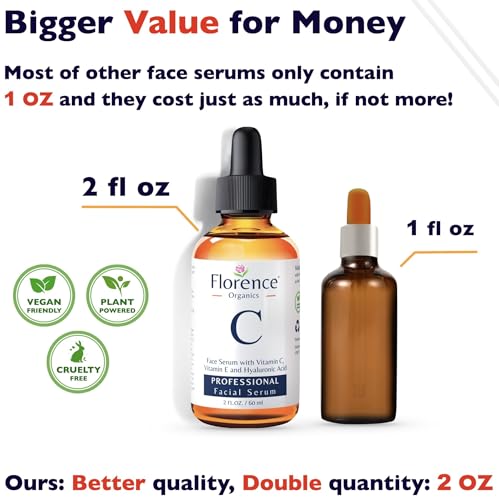 Vitamin C Serum For Face – Anti-Aging Facial Serum with Vitamin C, Hyaluronic Acid, Niacinamide, B5 & Vit E. Brightening Facial Formula for Dark Spots, Fine Lines, Wrinkles & Glowing Skin, 2 Fl Oz