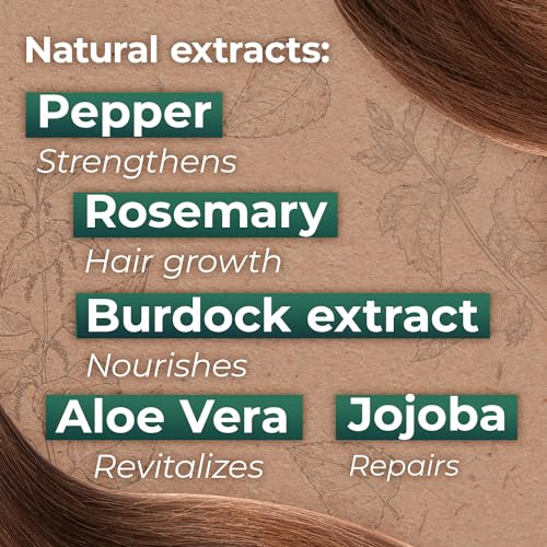 Tio Nacho Mexican Herbs Shampoo, Strengthening, Anti Hair Loss & Anti Breakage with Royal Jelly, Ginseng & Jojoba, Paraben & Cruelty Free, 32 Fl Oz