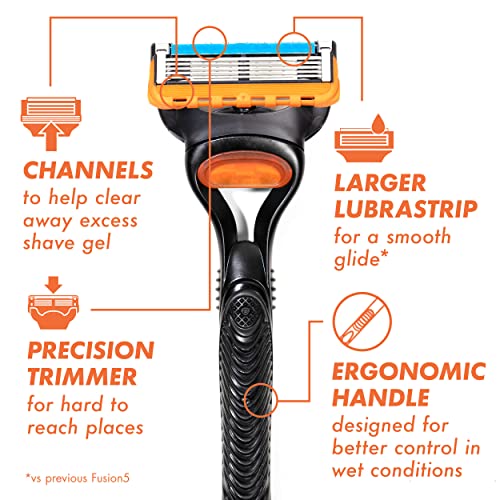 Gillette Fusion5 Razor for Men, Handle + 1 Razor Blade Refill