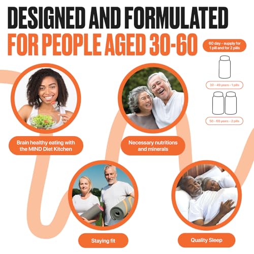 PRONENE Memory Plan (60 ct) Morning Brain Multivitamin | Nootropic Supplement w/Choline, Selenium, Resveratrol, D, & B Vitamins | Advanced nutrients Support Brain, Immunity & Memory.