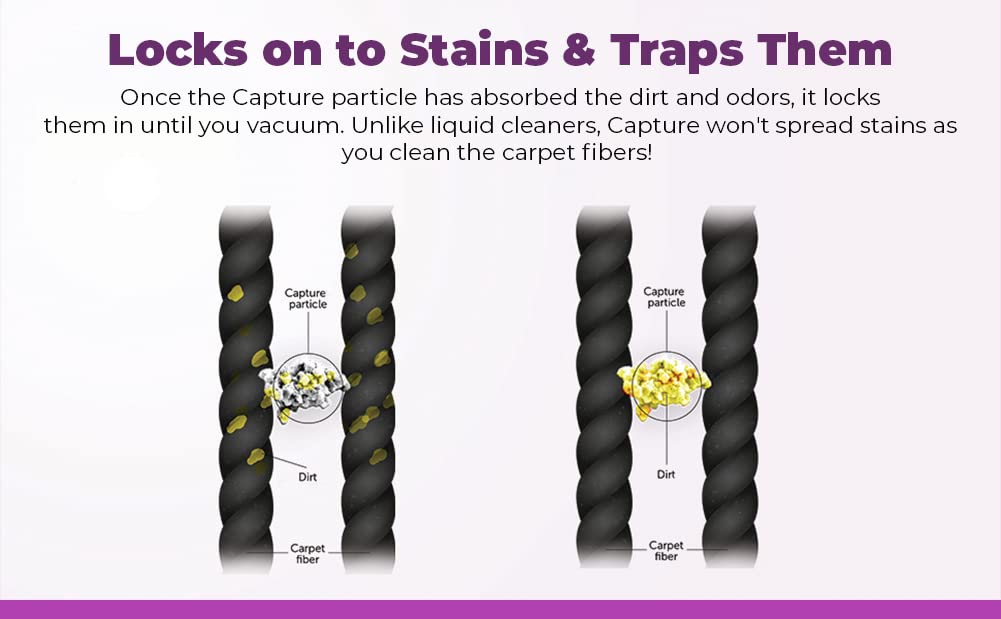 Capture Carpet Dry Cleaner Powder 2.5 lb -Deodorize Allergens Stain Smell Moisture from Rug Furniture Clothes and Fabric, Pet Stains Odor Smoke and Allergies Too