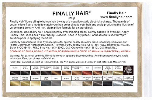 Hair Building Fibers Dark Blonde 25 Grams Refill Your Existing Bottle. Highest Grade Fiber by Finally Hair (Dark Blond Dirty Blonde) by Finally Hair