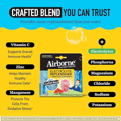 Airborne® Effervescent Tablets - Electrolyte Replenisher - Watermelon 72/10 ct.