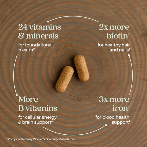 New Chapter Women's Multivitamin Advanced Formula for Stress, Bone, Immune, Beauty & Energy Support, Higher Levels of Whole-Food Fermented Essential Nutrients for Women + Iron + Vitamin D3, 120 Count