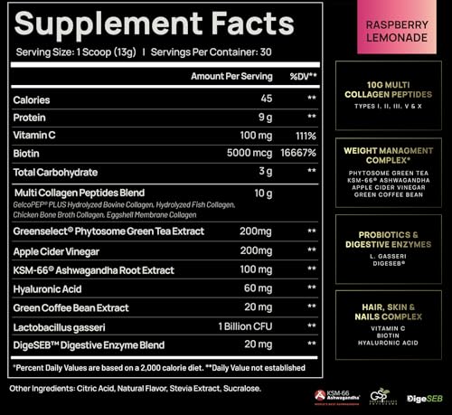 ELMNT Super Collagen Burn for Women w. Probiotics, Hyaluronic Acid, Apple C Vinegar, KSM66, Biotin+ Premium Colageno Multi Collagen Protein Powder for Weight Loss, Fat Burner, Hair, Skin+ (R-Lemonade)