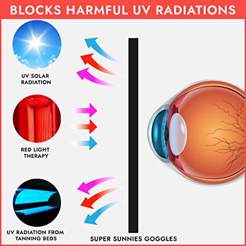 Super Sunnies UV Eye Protection FDA compliant Tanning Goggles Eyeshields, 2 Pairs in Random Colors