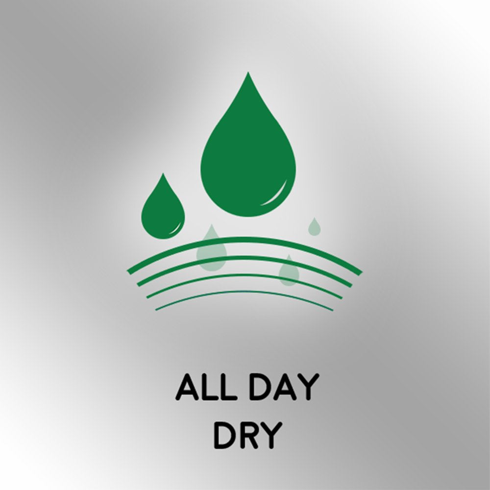 Speed Stick Antiperspirant/Deodorant, Fresh Scent, 3 Ounce Stick