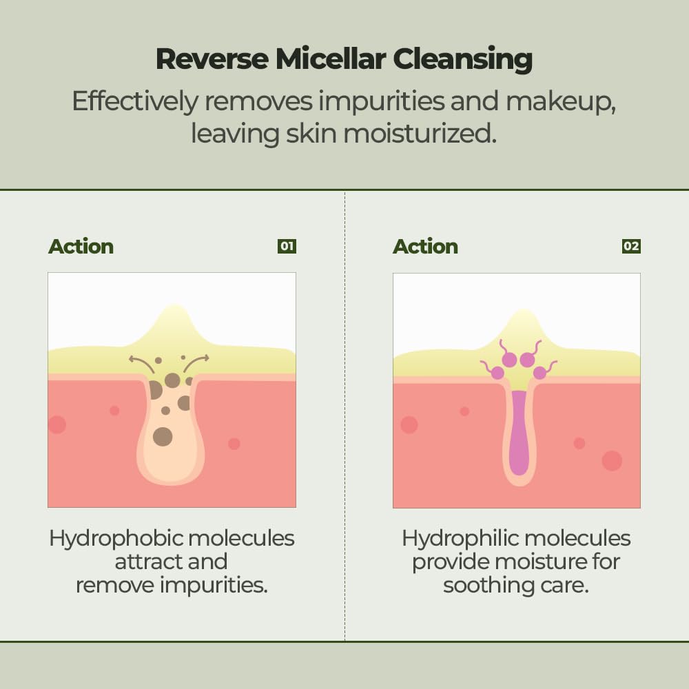 JMsolution Heartleaf Cleansing Oil - Deep Cleansing, Heart Leaf Water, Gentle Exfoliation, Hydration and Soothing, Non-Irritating, removes impurities, excess sebum, dead skin cells
