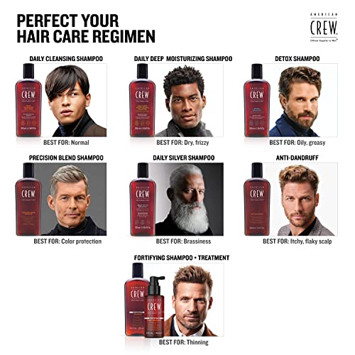 American Crew Conditioner for Men, Daily Moisturizer, Naturally Derived, Vegan Formula, Citrus Mint Fragrance, 8.45 fl oz