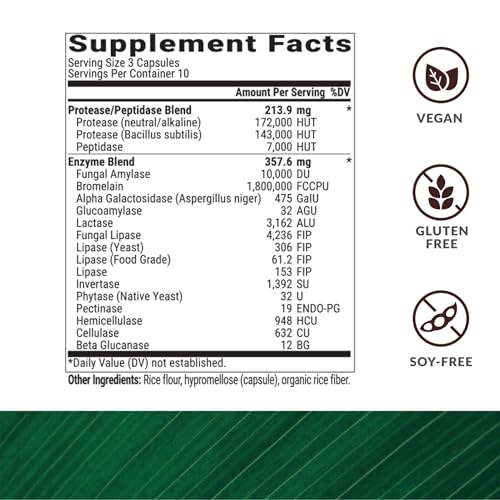 BiOptimizers MassZymes - Complete Digestive Enzymes Supplement for Gut Health - Bloating Relief for Men and Women - Lipase Amylase Bromelain Digestive Enzymes (30 Capsules)
