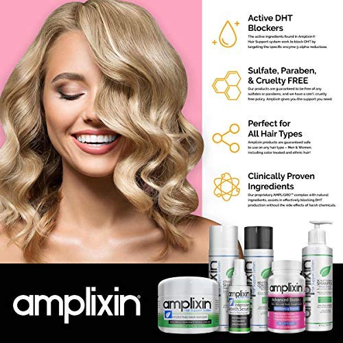 Amplixin Hydrating Deep Conditioner Masque With Coconut & Argan Oil For Dry & Damaged Hair - 8oz