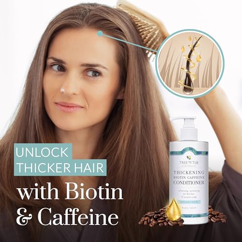 Tree to Tub Biotin Conditioner - Activating Caffeine for Fuller Hair, Thickening Conditioner for Women & Men for Dry Damaged Hair, Sulfate Free Conditioner w/Organic Argan Oil & Aloe, White