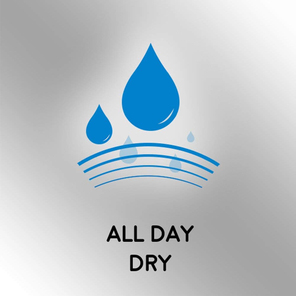 Speed Stick Speed Stick Anti-Perspirant Deodorant Unscented, Unscented 3 oz (Pack of 3)