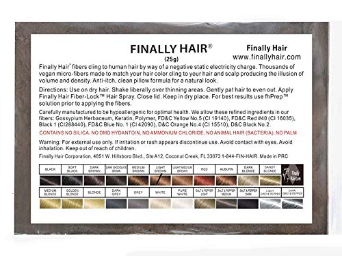 Hair Building Fibers Light Brown 25 Grams Refill Your Existing Bottle. Highest Grade Fiber by Finally Hair