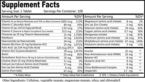 Daily Manufacturing Multi-Vim™ (Hypo-allergenic, Vegetarian Multivitamin & Mineral) 100 Tablets