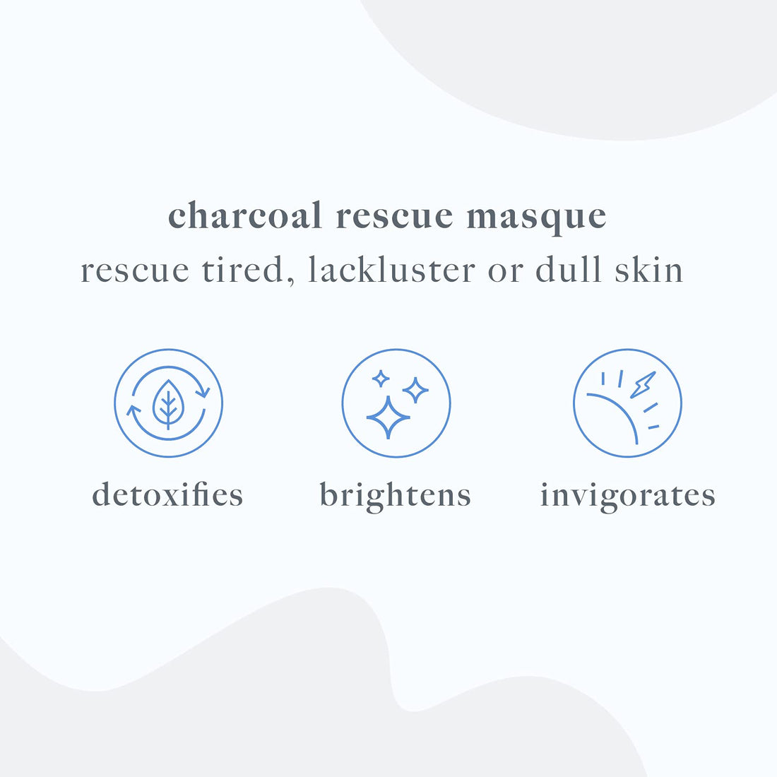 Dermalogica Charcoal Rescue Masque, 75ml
