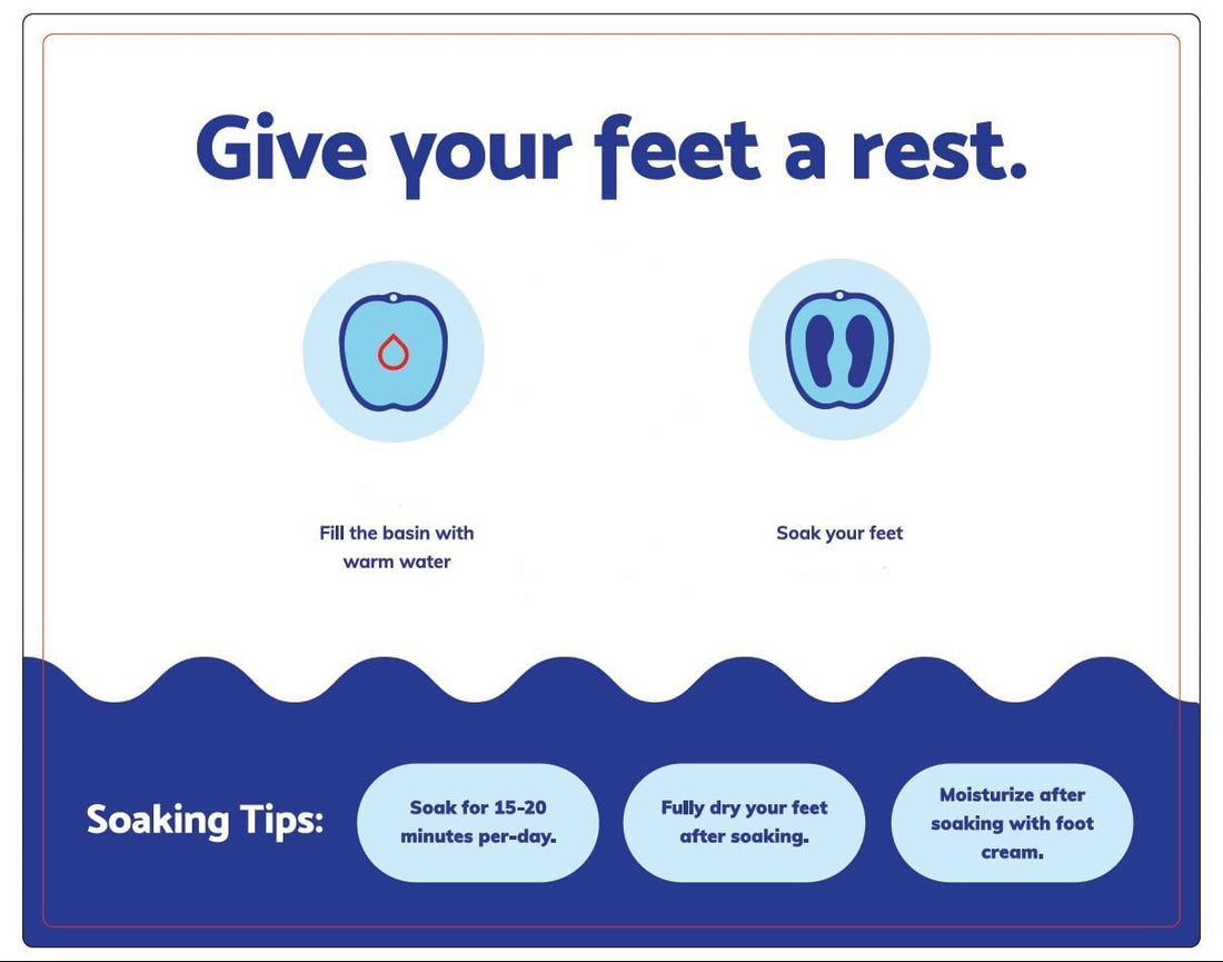 Dr. Matt's Foot Soak