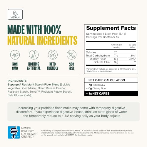 Supergut Gut Healthy GLP-1 Booster - High Fiber GLP-1 Supplement Powder for Women & Men - Sugar-Free Drink Mix for Gut Health (15 Servings)