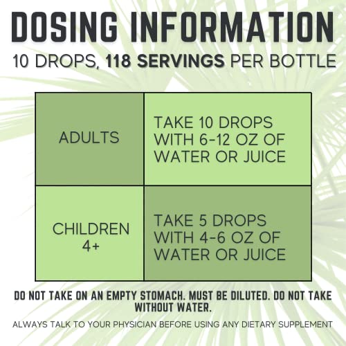 Good State Liquid Ionic Chromium Ultra Concentrate - 10 Drops Equals 200 mcg - 100 Servings Per Bottle