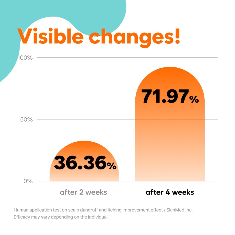 CHUNGMIJUNG Conditioning Kelp Shampoo – Scalp Care & Gentle Cleansing with Laminaria Japonica & Centella Asiatica – Korean Haircare for Sensitive Scalp & Dry Hair, 500ml / 16.9 fl.oz.