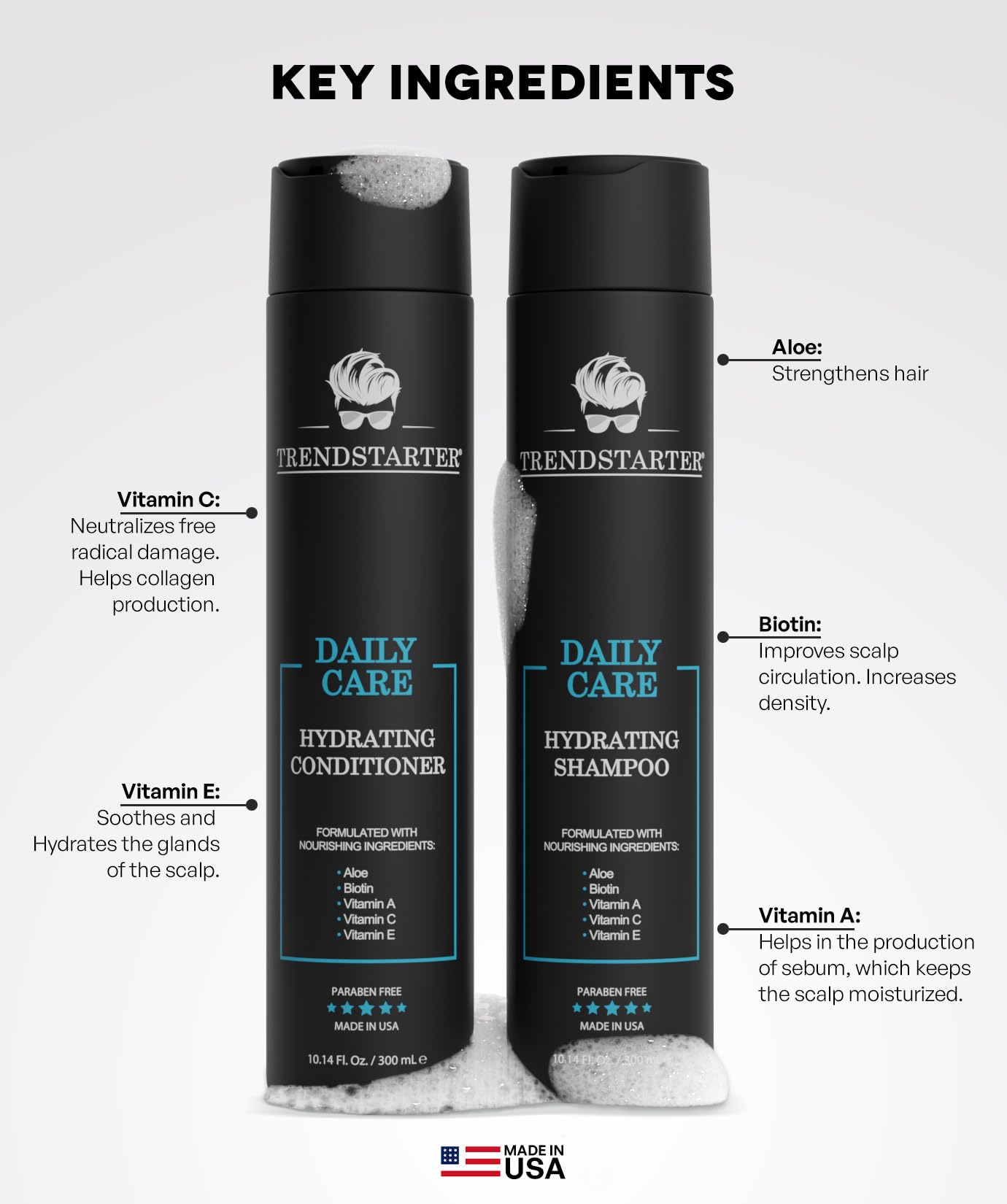 TRENDSTARTER - DAILY CARE - HYDRATING SHAMPOO & HYDRATING CONDITIONER Set (10.14 Fl.Oz ea.) - Made with Aloe, Vitamin A, Vitamin C, and Vitamin E for Healthy Hair and Healthy Scalp - Launched 2023