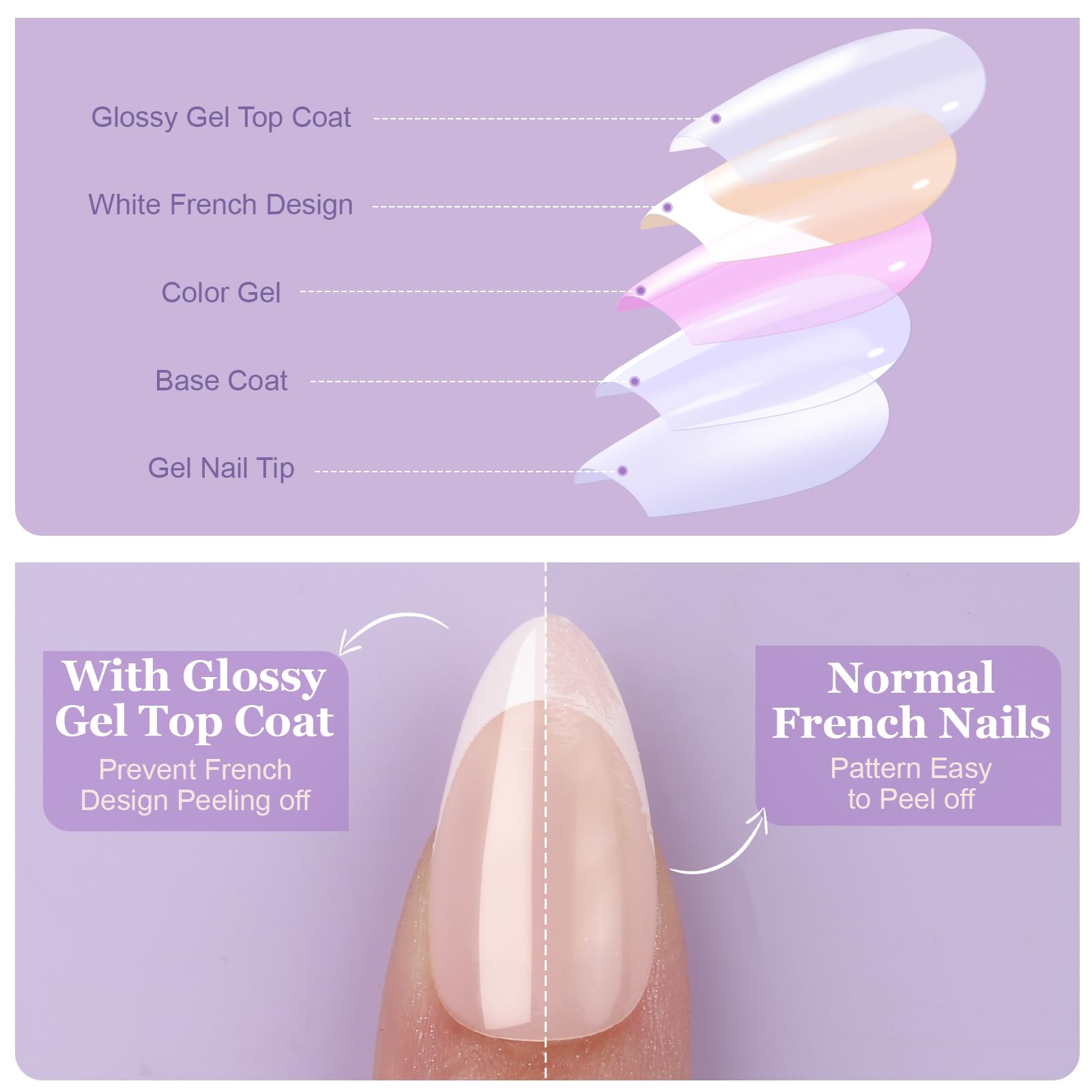 Teenitor Short French Tip Press on Nails, 15 Sizes of French Press on Nails, Short Almond Press on Nails Fake Nails Gel Press on Nails