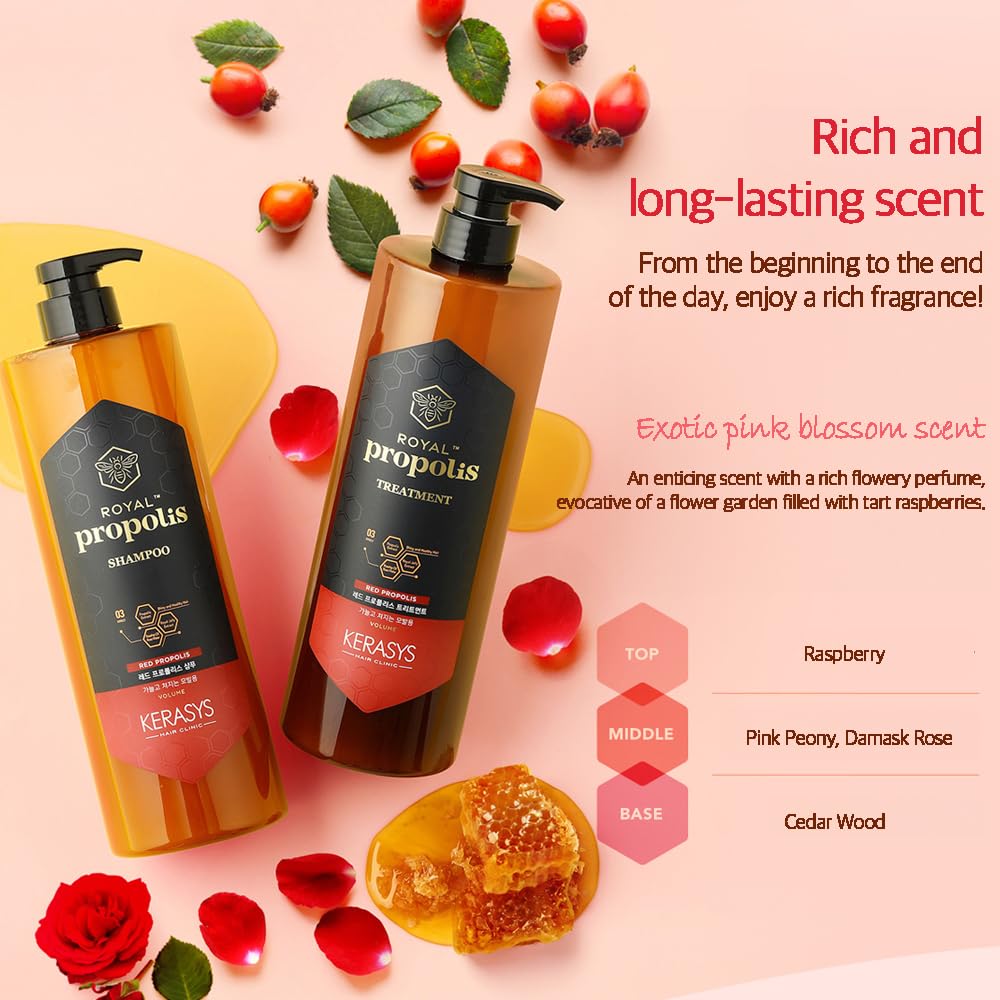 Kerasys Propolis Royal Jelly Extract Rosehip Oil Rose Water Shiny and Healthy Hair Propolis Red Volume 33.8 fl oz / 1L (Treatment, 1-Pack)