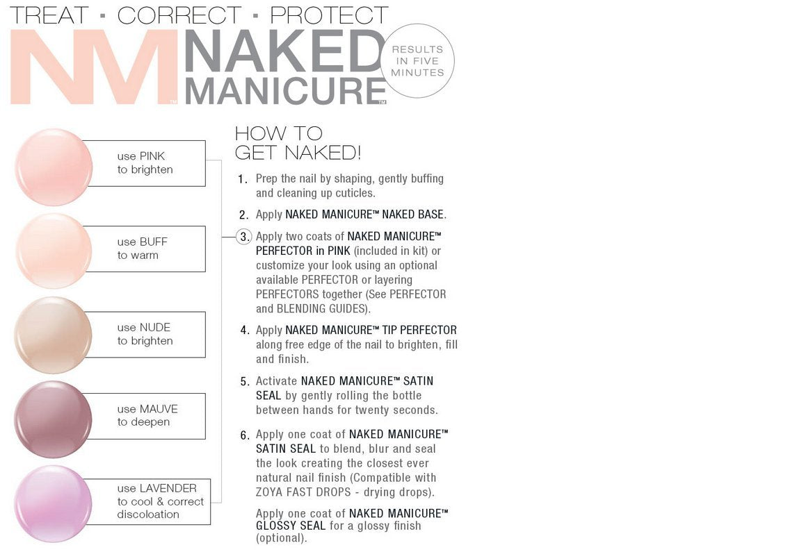 ZOYA Women's Starter Manicure Kit