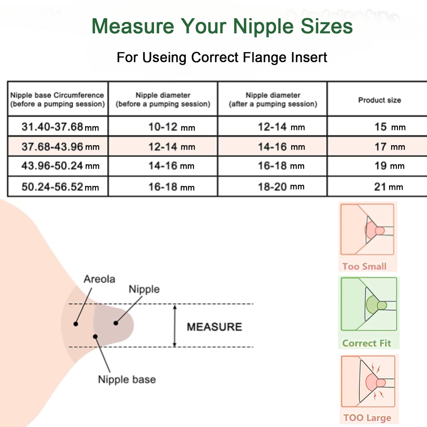19mm Flange Inserts Compatible with Momcozy S12 Pro/S9 Pro /M5/M9/Medela/TSRETE Wearable Breast Pump,Suitable Spectra S1/S2, Reduce 24mm Shield/Flange Nipple Tunnel Down to 19mm