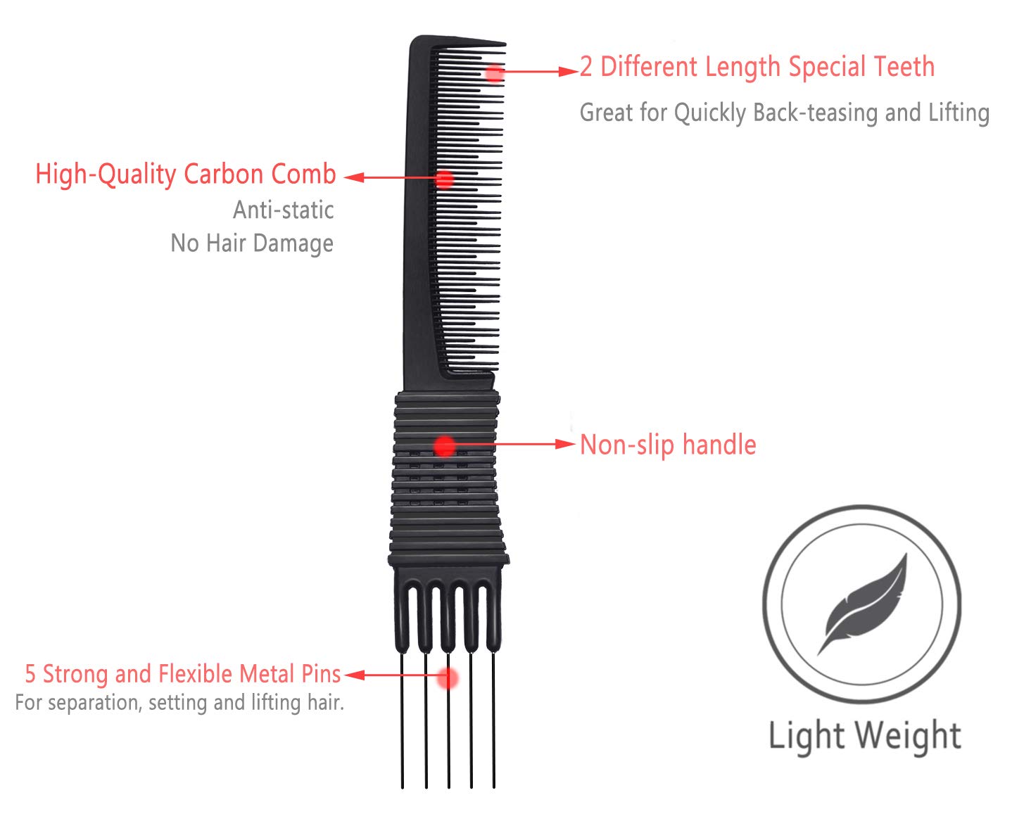 2pcs Professional Salon Teasing Back Combs, Black Carbon Comb