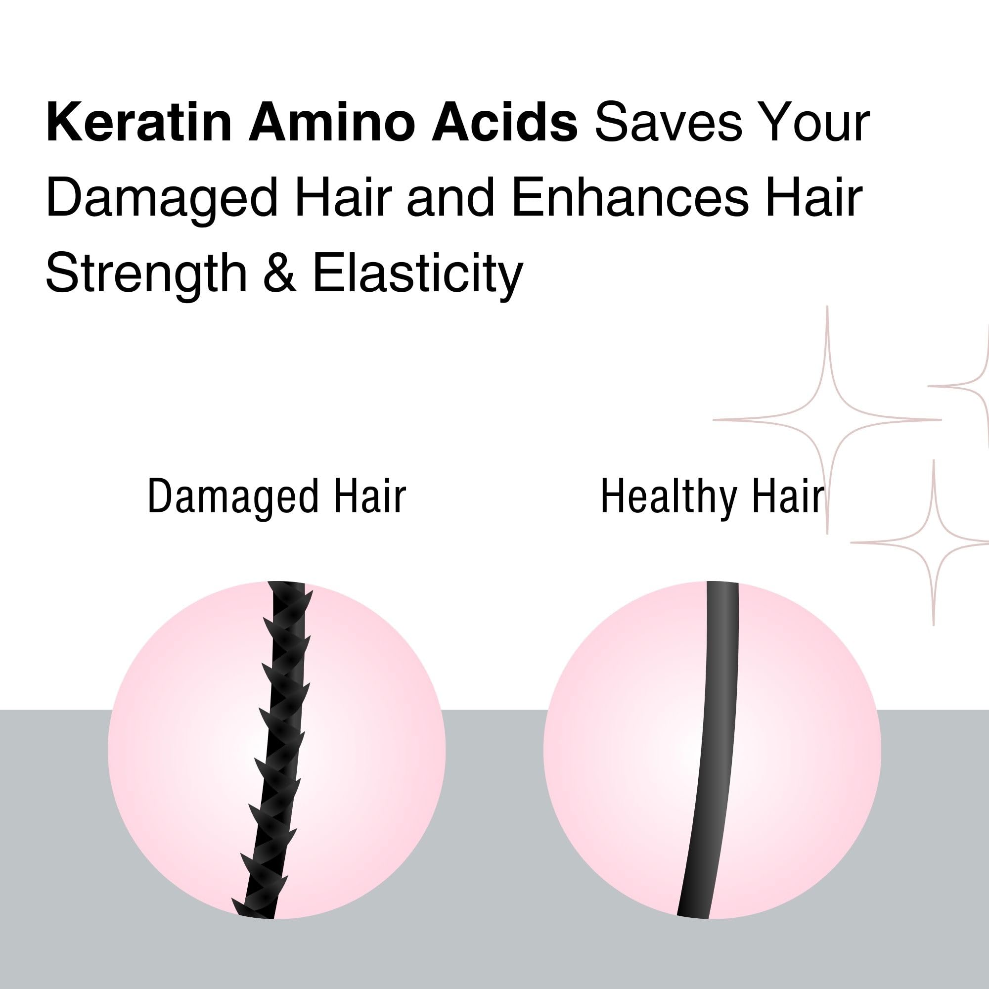 Moist Diane Anti-Dandruff Shampoo and Conditioner Set for Dry Hair& Itchy Scalp Women & Men, Keratin Shampoo by Protein & Argan Oil from Japan, Silicone& Sulfate Free, EXTRA FRESH& HYDRATE, 30.4 Fl Oz