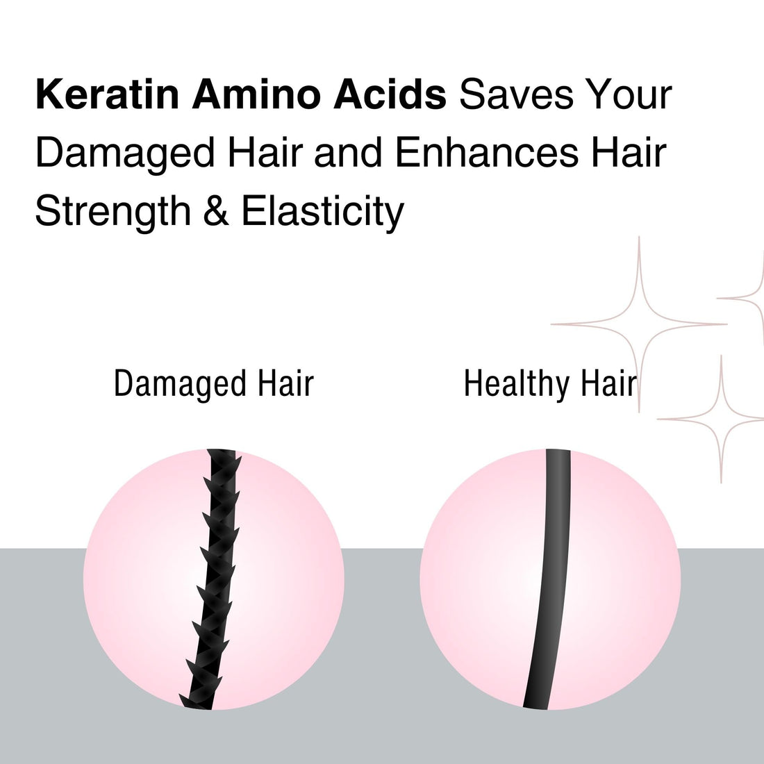 Moist Diane Anti-Dandruff Shampoo and Conditioner Set for Dry Hair& Itchy Scalp Women & Men, Keratin Shampoo by Protein & Argan Oil from Japan, Silicone& Sulfate Free, EXTRA FRESH& HYDRATE, 30.4 Fl Oz
