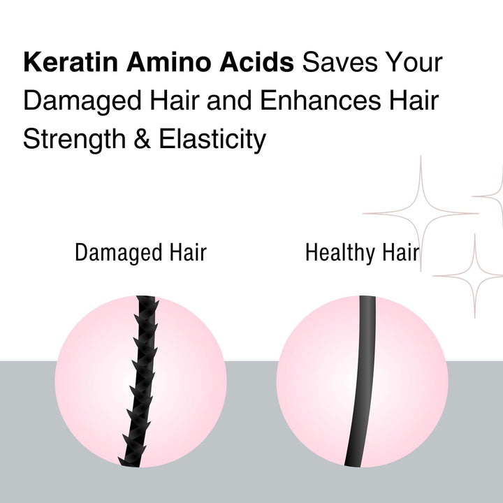 Moist Diane Anti-Dandruff Shampoo and Conditioner Set for Dry Hair& Itchy Scalp Women & Men, Keratin Shampoo by Protein & Argan Oil from Japan, Silicone& Sulfate Free, EXTRA FRESH& HYDRATE, 30.4 Fl Oz