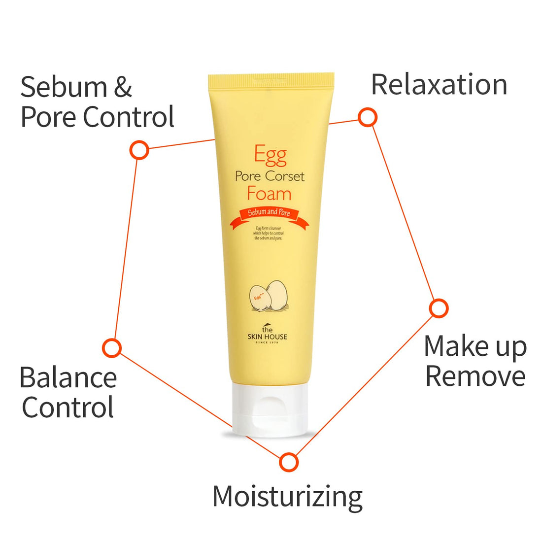 The Skin House Egg Pore Corset Foam, 4 Ounce