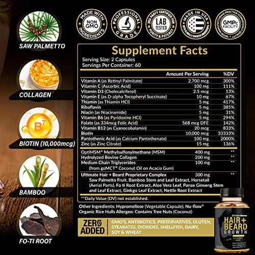 Hair + Beard Growth Vitamins for Men | Biotin 10,000mcg, Collagen, Patented OptiMSM®, goMCT®, Saw Palmetto | 60 Day Supply | Naturally Regrow Stronger, Thicker, Healthier Hair & Stops Hair Los