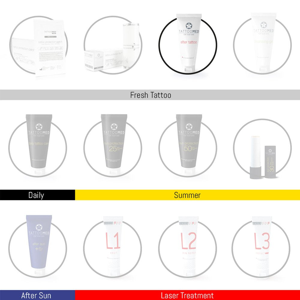 TattooMed After Tattoo Care With Panthenol For Protecting Sensitive Tattooed Skin