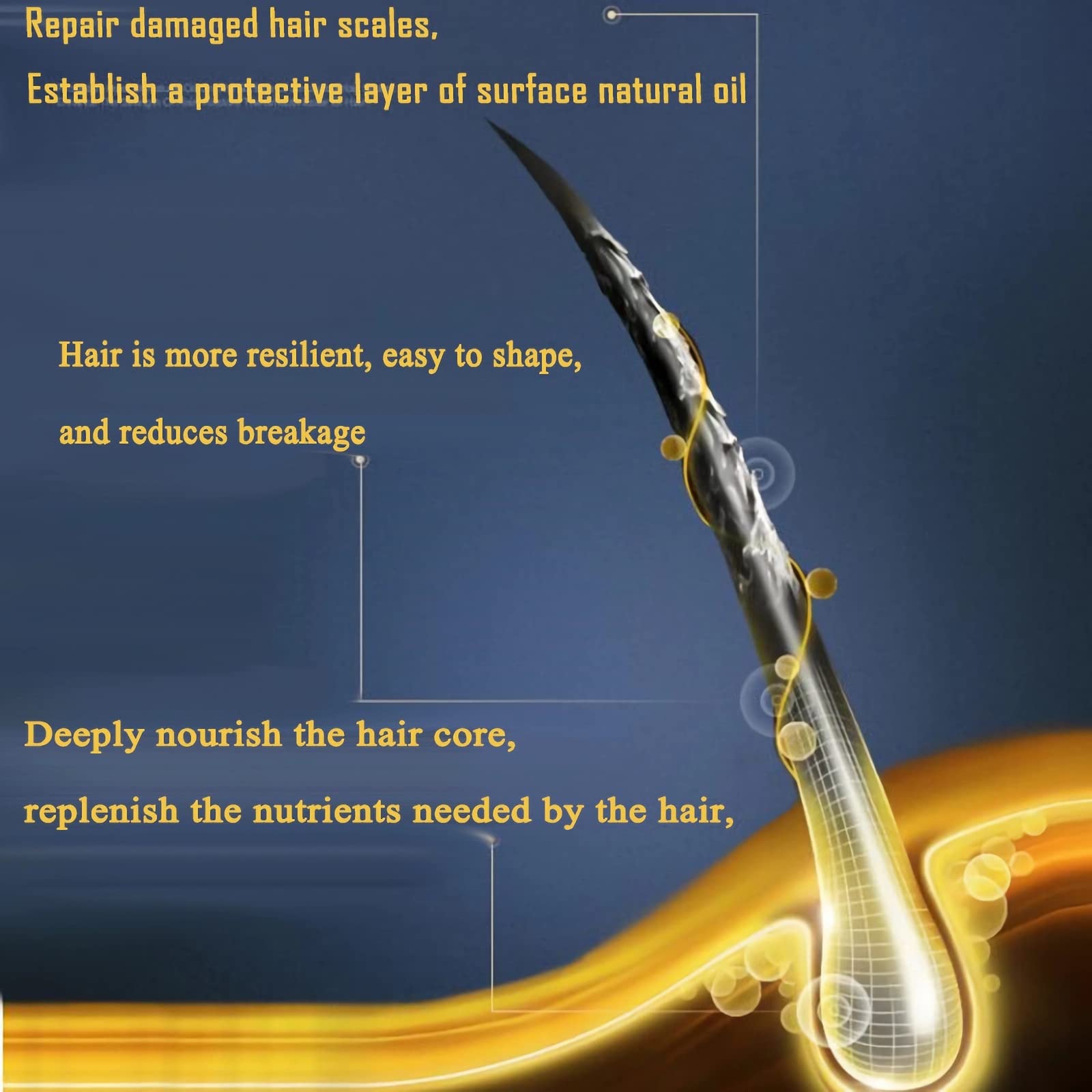 YIZHONG Hair Color Treatment Mask Non-Steaming Baking Cream Repair Hair Conditioner no Of Silicone Oil, Easy To Use (500ml)