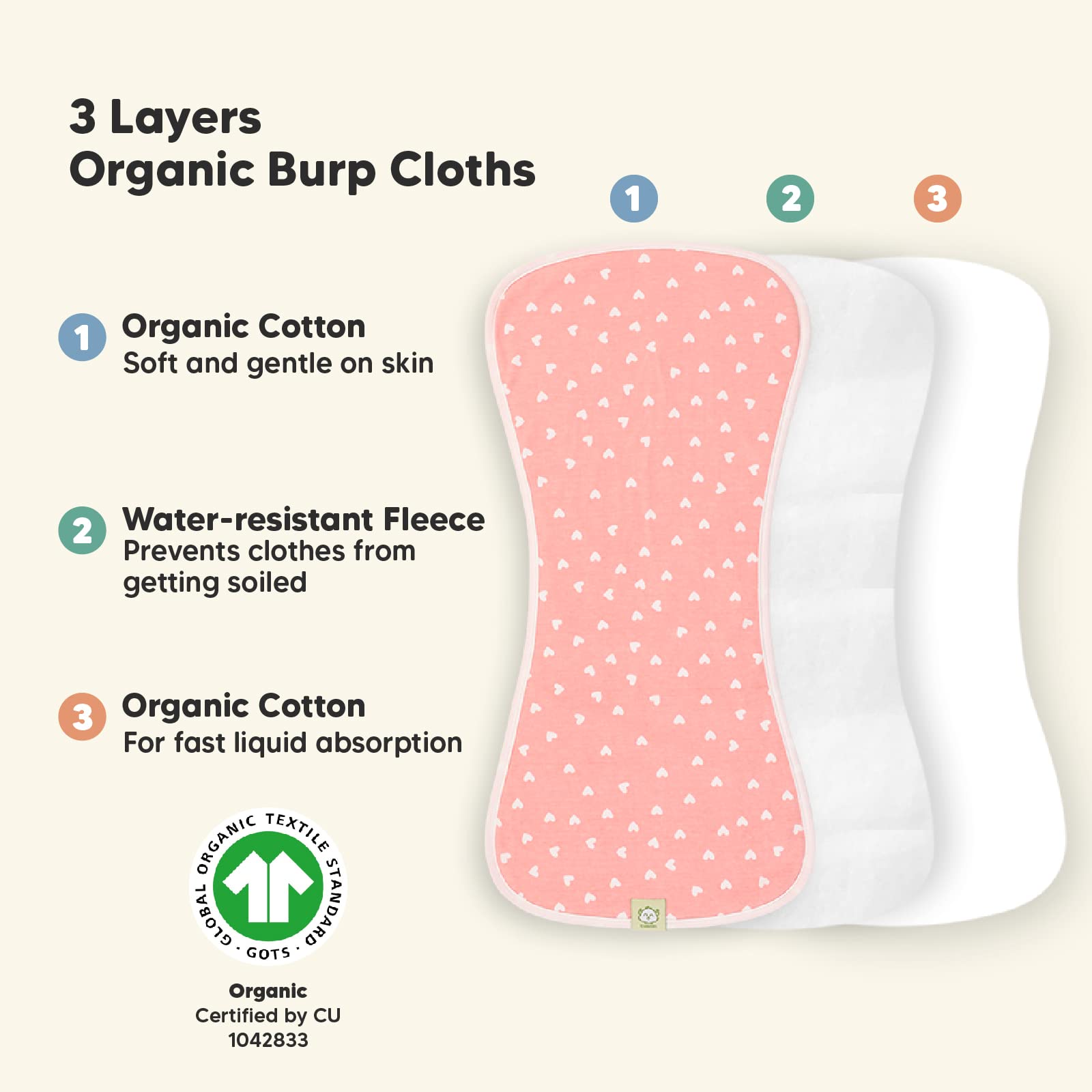 Organic Burp Cloths Baby Boy & Girl - 5-Pack Super Absorbent Cotton Burping Cloths for Babies, Soft & Plush Newborn Spit Up Rags, Infant Towels for Milk Spit Up, Unisex, Large 21 x 10 (Pink Dreams)