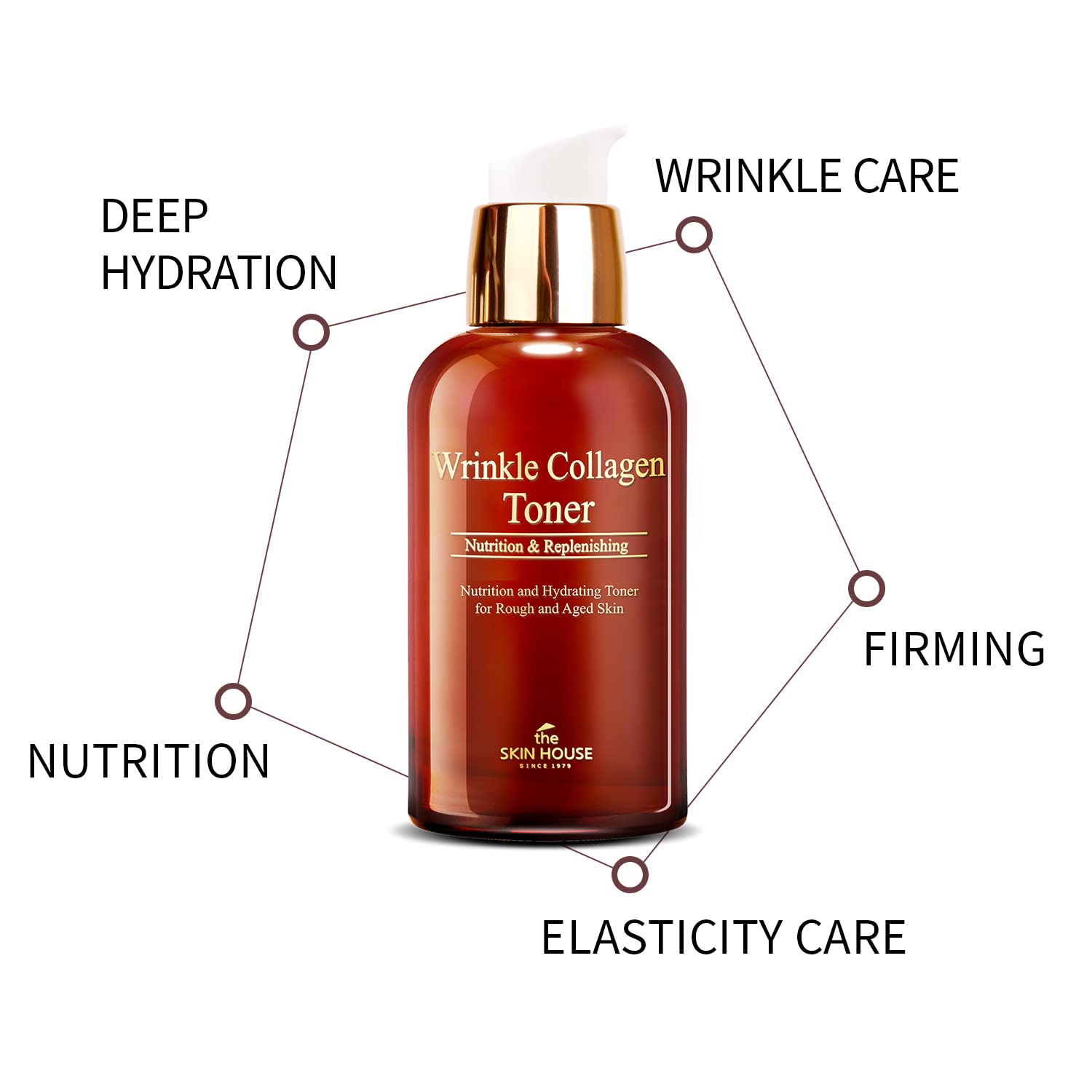 The Skin House Wrinkle Collagen Toner [130 ml / 4.39 fl.oz] for Aged and Inelastic Skin/Korean Skin Care, Not Tested on Animals, Paraben Free