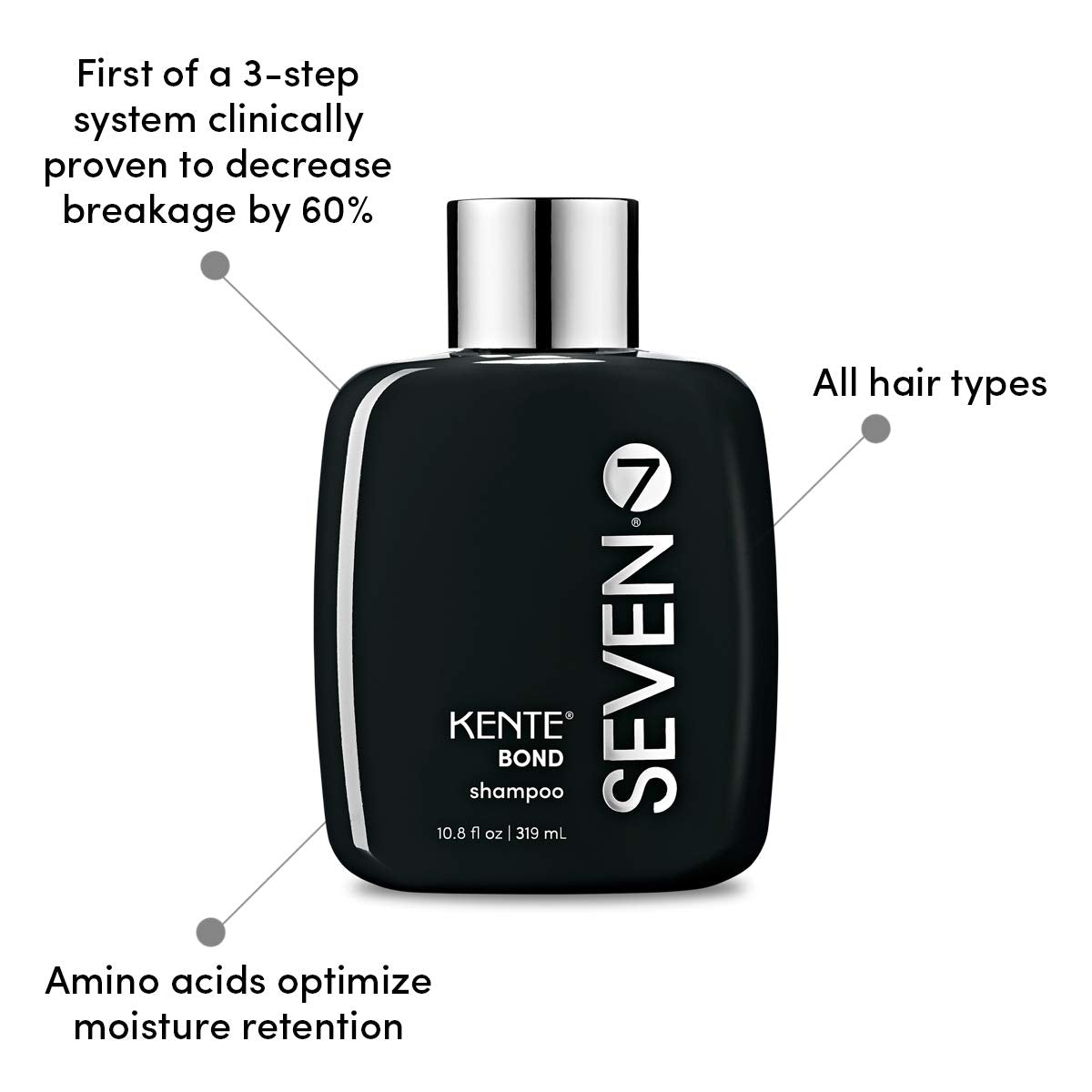 SEVEN Haircare KENTE BOND Shampoo for Split Ends + Damaged Hair, Sulfate Free, Cruelty Free with Green Tea, Guar & Pro Vitamin B5 for Men & Women, Made in USA, 10.8 oz.