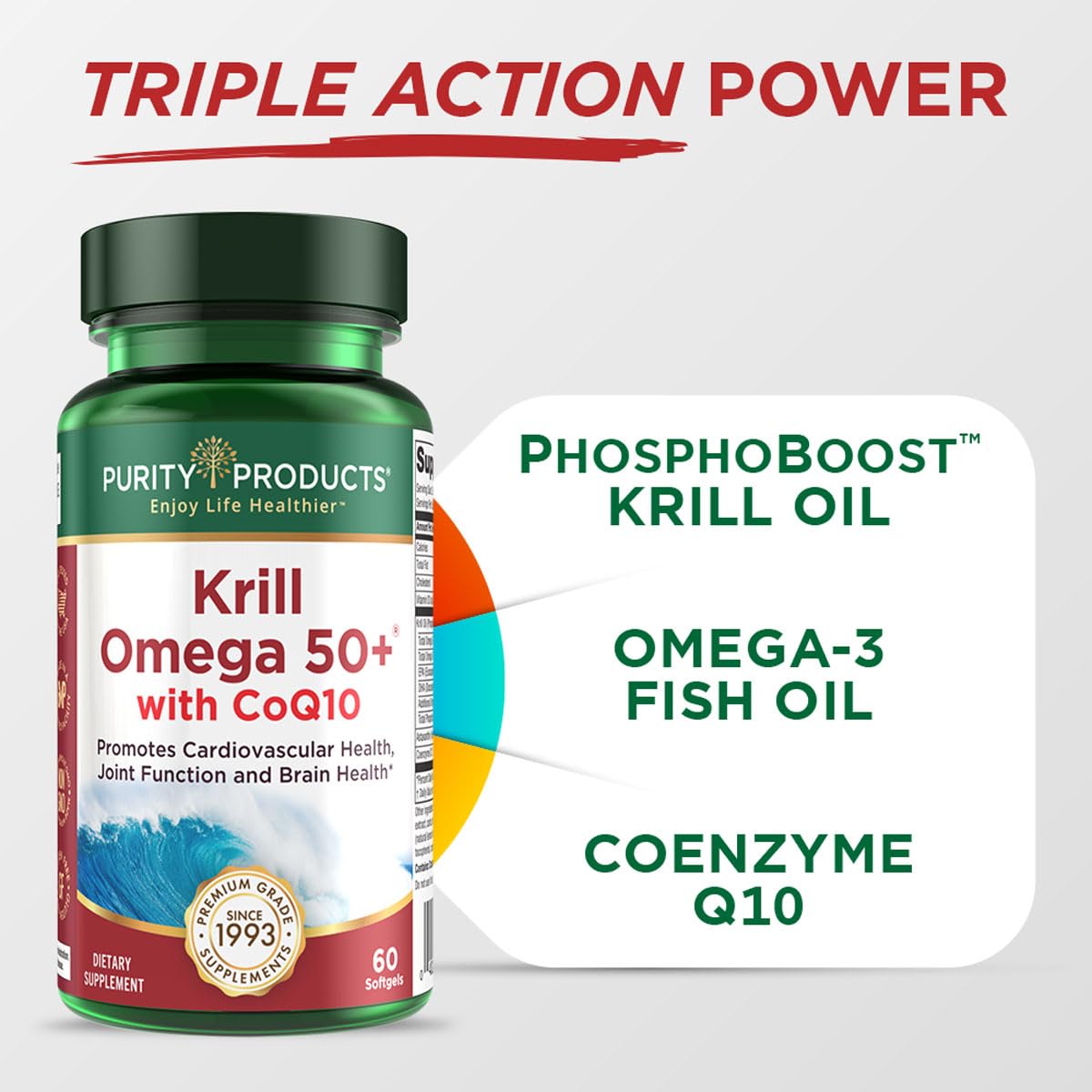 Purity Products - Krill Omega 50+ with CoQ10, 60 Dietary Supplement Softgels