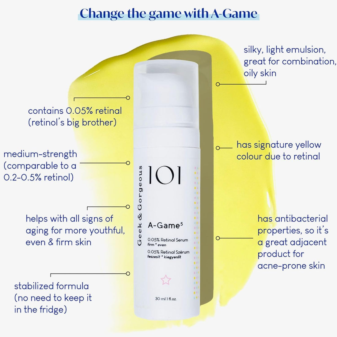 Geek & Gorgeous - A-Game 5-0.05% Retinal serum - silky, light with medium-strength retinal, anti-aging - all skin types, especially combination & oily skin, 1 oz