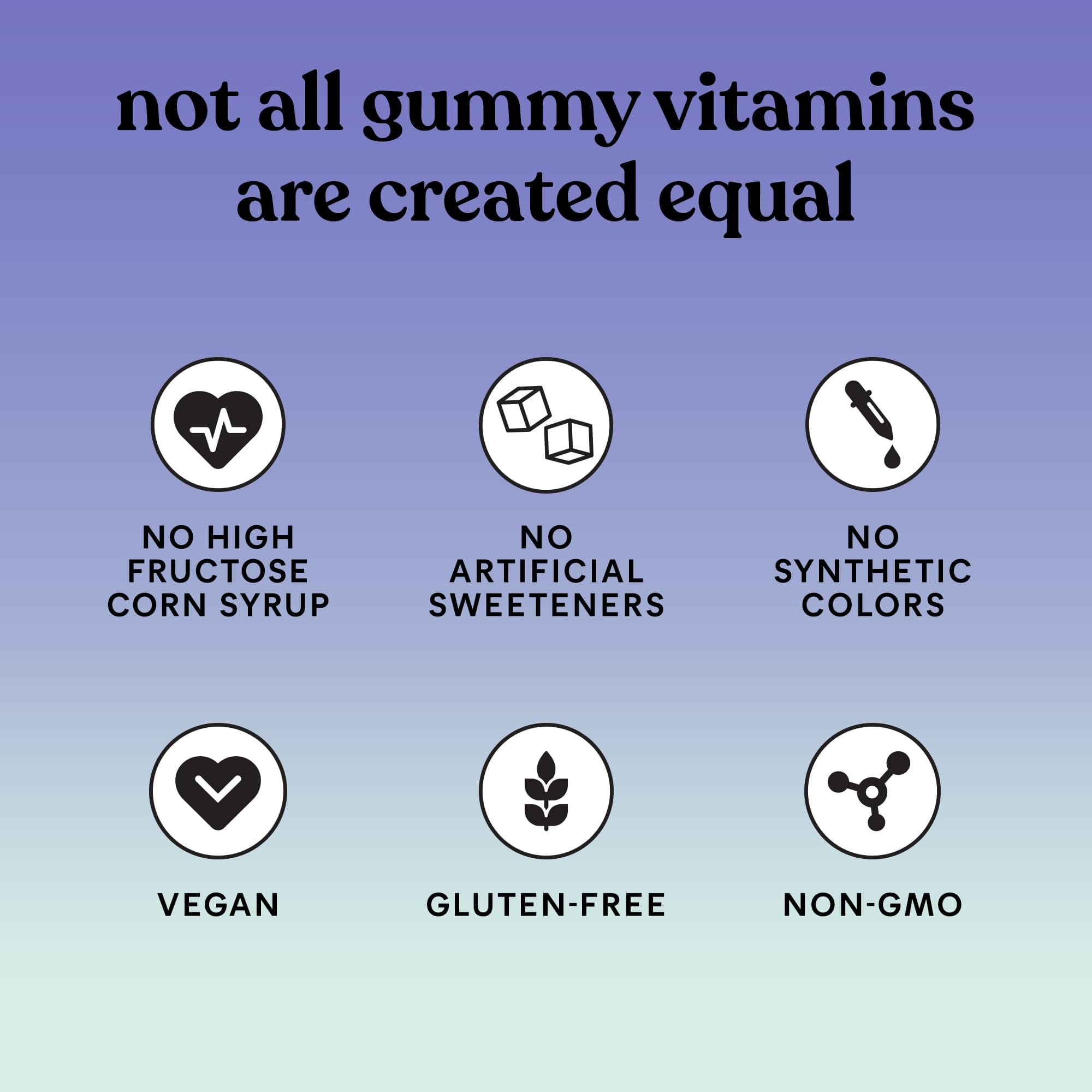 Lemme Sleep Gummies with 5mg Melatonin, Elderberry, Magnesium, L-Theanine, Chamomile and Lavender, Drug-Free Nighttime Sleep Aid, Gluten Free, Gelatin Free, Non GMO, Berry Flavored (60 Count)