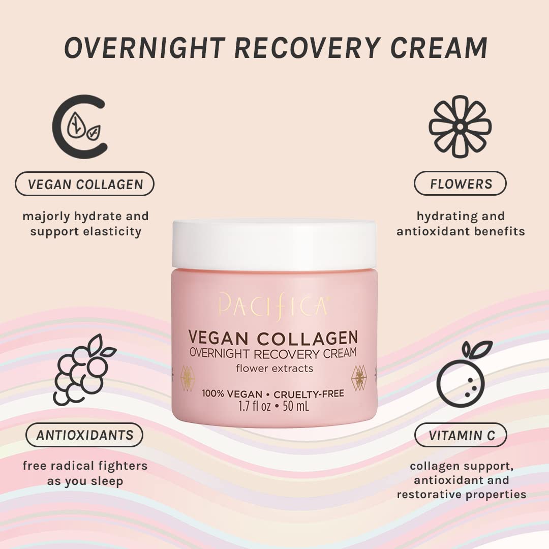 Pacifica Beauty Vegan Collagen Overnight Recovery Face Cream + Undereye Eye Cream Set, Hyaluronic Acid, Caffeine, Vitamin E & C, Hydrating & Moisturizing for Aging and Dry Skin, Pink, 2 Count