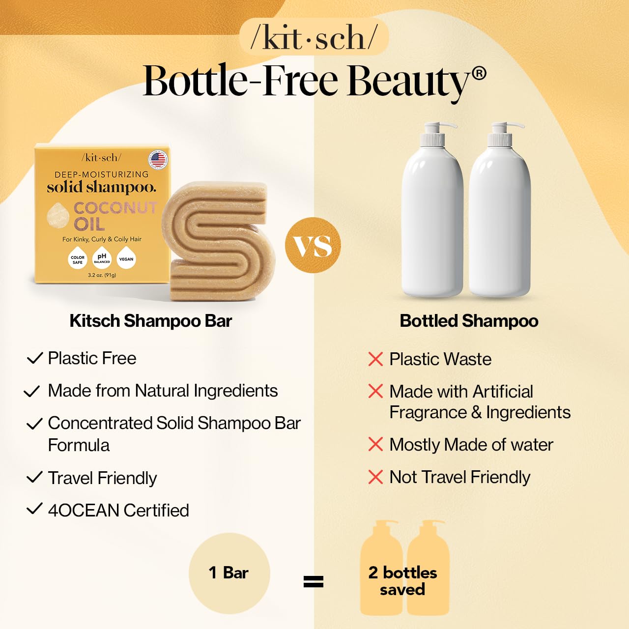 Kitsch Coconut Oil Shampoo Bar, Deep Moisturizing Curly Hair Shampoo, Safe for Color Treated Hair, Paraben & Sulfate Free Formula, Plastic Free, Vegan & Cruelty Free Ingredients for Dry Hair, 3.2 oz