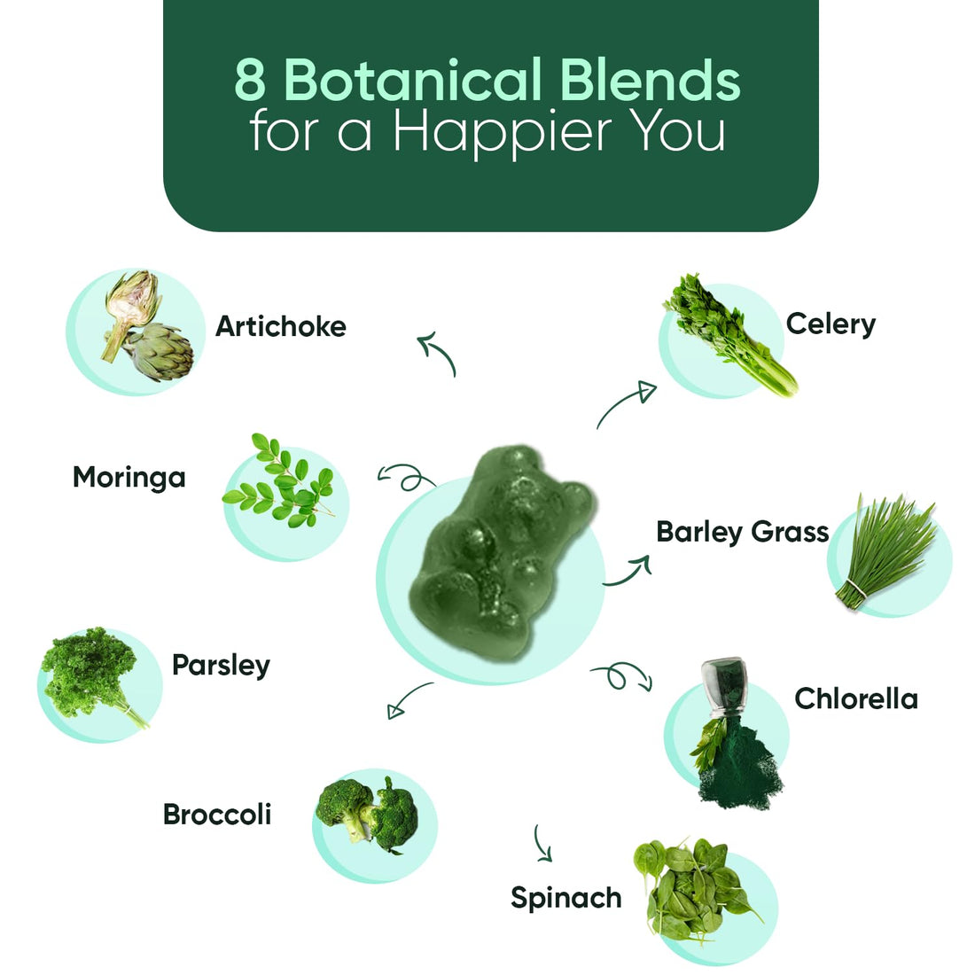 WeightWorld Super Green Gummies - 90 Vegan Gummies (45 Days Supply) - Daily Green Supplements for Energy, Immunity & Digestion - Natural Blueberry & Raspberry Flavor - Non-GMO & Gelatin-Free