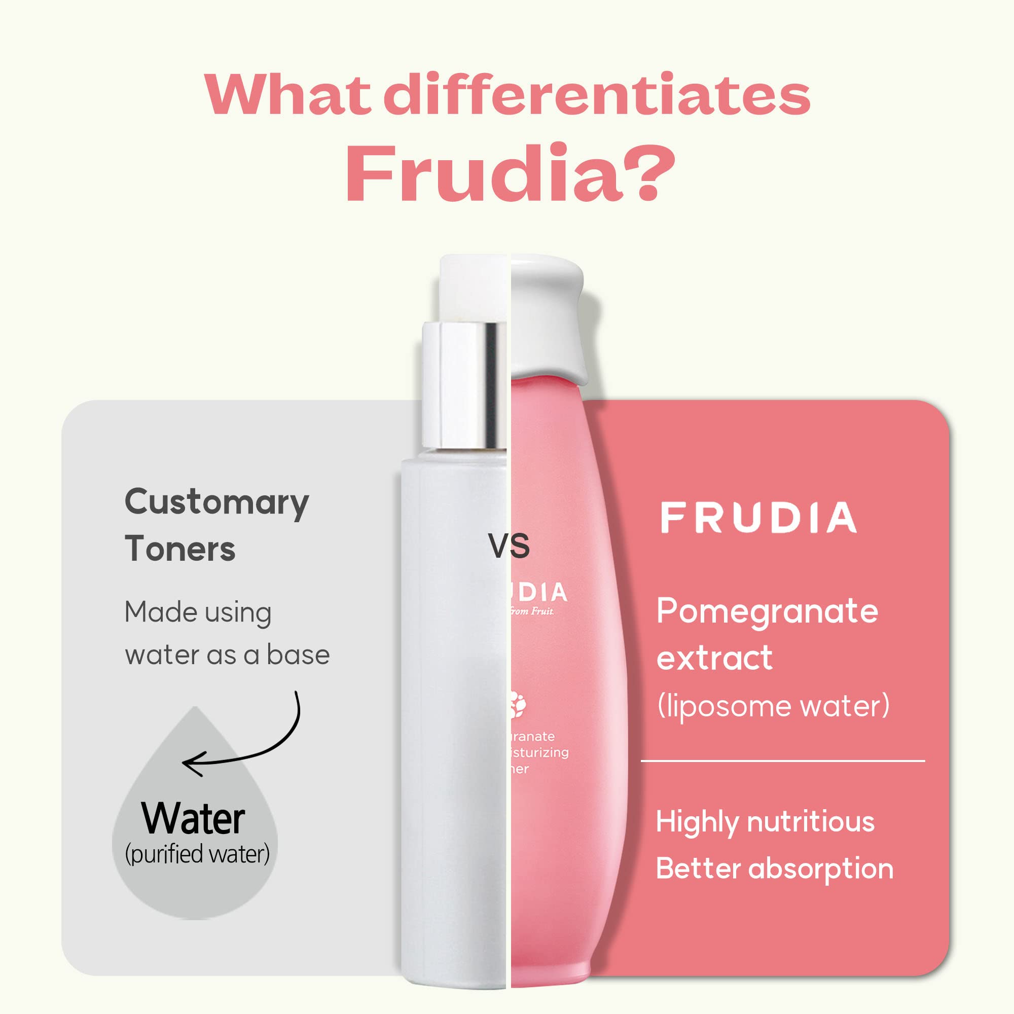 Frudia Pomegrante Nutri-Moisturizing Toner 195Ml, K-Beauty